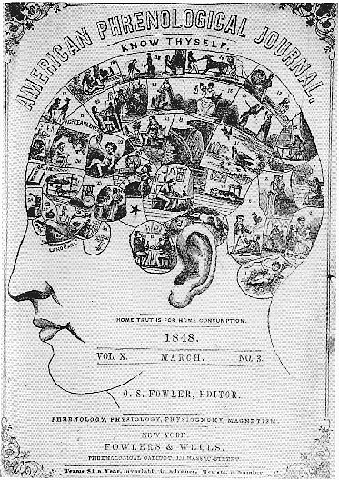 cover of the American Phrenology Journal 1848